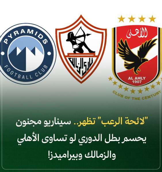 هل ممكن ان نصل لنفس عدد النقاط أهلى زمالك بيراميدز