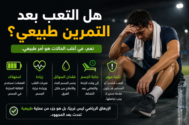 هل التعب بعد التمرين طبيعي؟