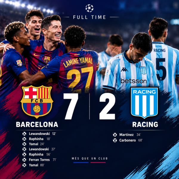برشلونة يكتسح راسينج سانتاندير 7-2 في ليلة كروية استثنائية